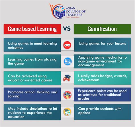 gamecards net